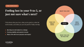Ikigai Worksheet (Free Download)